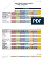 Jadwal Praktek Dokter Spesialis Update April 2022