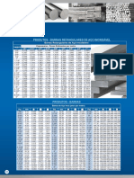 Medidas e Pesos Tubos - Barras