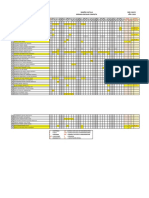 Formato de Inasistencias Tardanza Licencias Del Personal Institucional - 2019 Actualizado (Autoguardado)