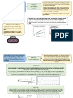 Sensor CKP, CMP, APP