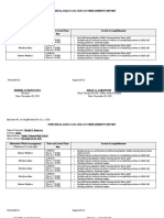 Individual Daily Log and Accomplishment Report: ( Indicate If 2-Week Shift)