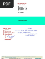 Joints Biology Research