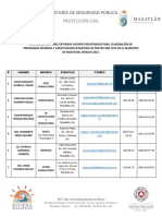 Lista de Consultores Mazatlán