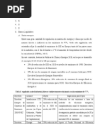 Tabla 1 Regulación A Nivel Industrial, Directa e Indirectamente Relacionada Con Las Emisiones de