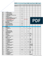 Lista de Partidas