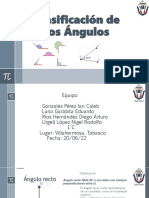 Clasificación de Los Ángulos 