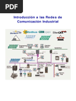 Introduccion - A - Las - Redes - de - Comunicacion TEMA 1 v01