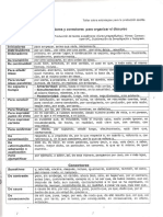 Marcadores Discursivos (5) Vásquez