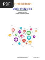 Modul Production: Prepared By: Ilham Saud Universitas Muhammadiyah Yogyakarta