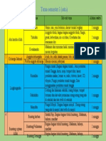 Tema Semester 1