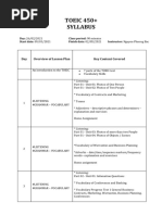 TOEIC 450+ Syllabus: Day Overview of Lesson Plan Key Content Covered