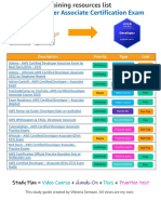 AWS Developer Associate Certification Exam: Description Priority Type Cost