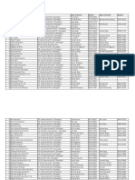 Chamber-Members-chadigarh Done Till Page 3