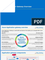 Azure Application Gateway