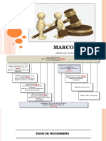 Marco Legal - Jorge Huasasquiche - Familia - pptx1