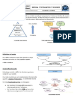 Fiche Revision Techno Brevet DNB Materiaux Energie Bete A Corne Diagramme Pieuvre