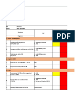 Rencana Kerja HSE Periode April 2022 - Mei 2022