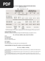 Clasificacin de Suelos HRB