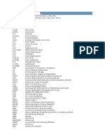 Airbus Abbreviations