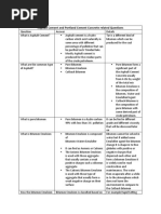 Quasionire For Interview Civil Engineers