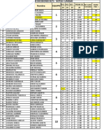 Notas II Unidad TD b1t1