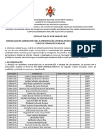 Edital #116, de 30 de Maio de 2022 Convocação de Candidatos para A Apresentação, Entrega de Documentos E Matrícula No Curso de Formação de Praças