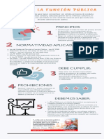 Infografía de La Etica en La Gestión Publica.