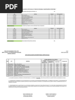 Informe Matriz de Evaluacion Extintores