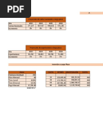 Proyección A Largo Plazo 1