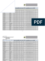 NHL-BMR-TPE-CVL-DWG-013-01 - Rev.0 (Piperack 56-PR-01 & 57-PR-01 Structural Plan and Elevation) - Rev