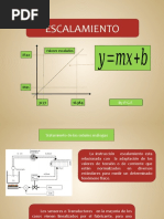 Escalamiento en PLC Siemens by PGF