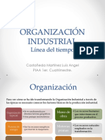 Línea Del Tiempo de La Organización Industrial