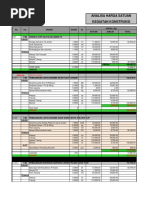 Analisa Harga Satuan Kegiatan Konstruksi