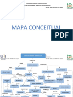 MAPA CONCEITUAL PLASTICIDADE SISTEMA NERVOSO PAMELA GARCIA CAMPOS PP