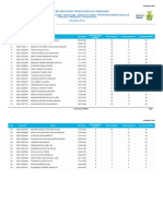 Resultado Final-Pss Seduc Itacoatiara