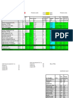 Fisa Tehnologica Cartof Monn