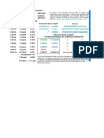 Calibración Adición de Estándar