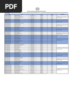 1 CONVOCAÇÃO para Entrevista - Psicólogo Atual