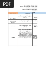 Actividad 3 - Cuadro Comparativo de Costos Reales e Historicos Glenda S. Jaimez M. C.I. 14304189 Cuam Unipap