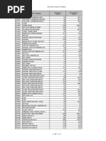 2013 Daikin Price List