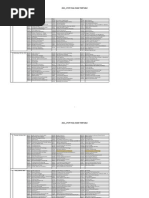 2021 - 2 POP Final Timetable