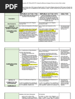 Ethical Legal - Assignment 1