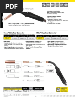 64-2103 Tweco Tuff N Lite Mig