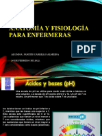 Anatomía y Fisiología para Enfermeras