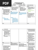 Cse CG AP Final Output Finalization Cse Cs