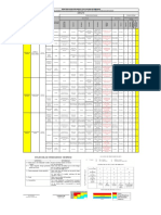 Matriz de Riesgo - Asfaltado