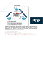 CCNA 4 Final Exam 2011 Answers Updated