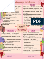 Week 6 Group Activity SWOT Analysis