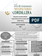 Mapa Mental Presupuesto Cero