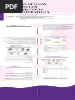 Infografia OFIMATICA